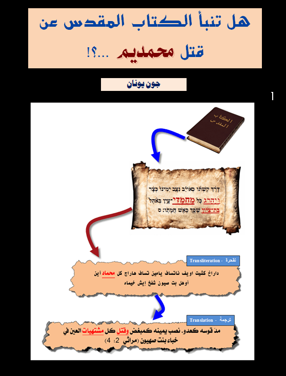 غلاف مقال محمديم