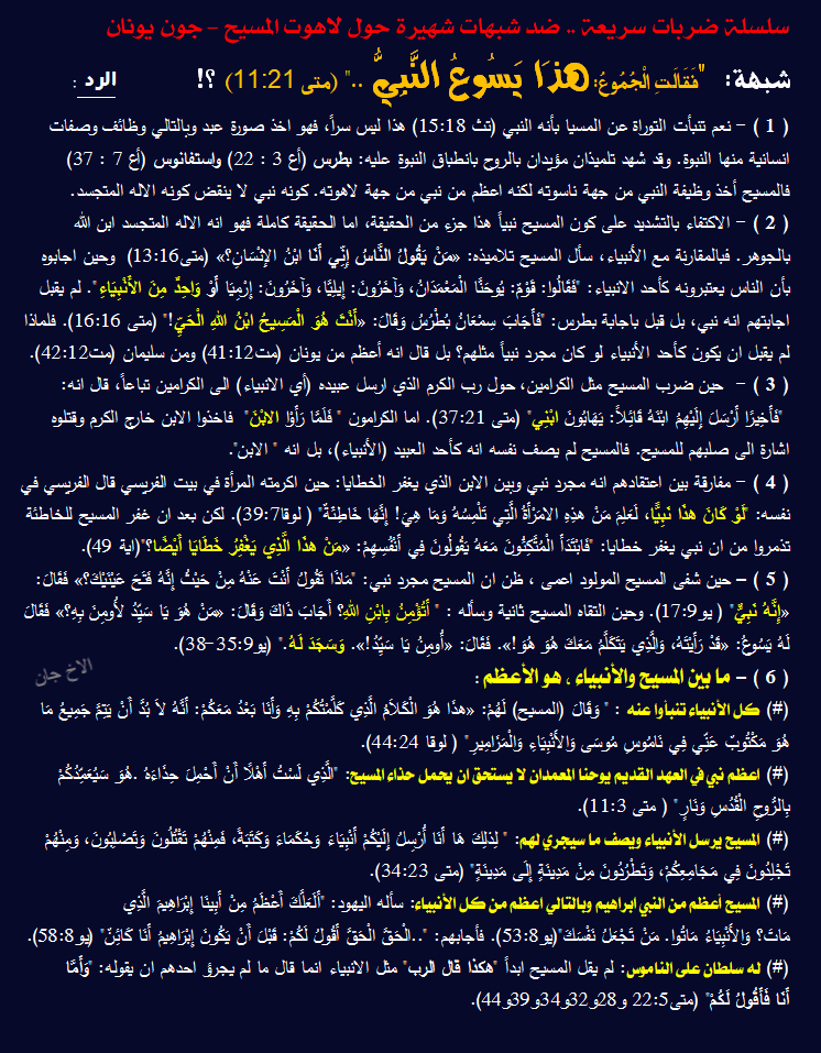 شبهة يسوع النبي - سلسلة لاهوت
